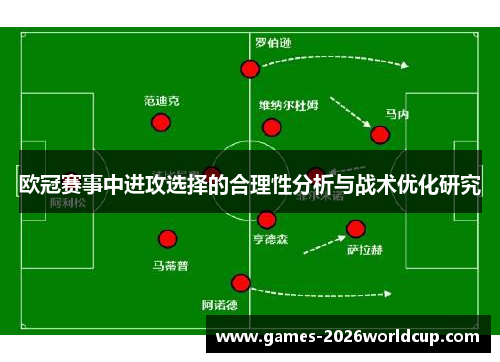 欧冠赛事中进攻选择的合理性分析与战术优化研究