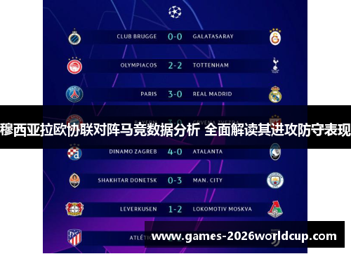 穆西亚拉欧协联对阵马竞数据分析 全面解读其进攻防守表现