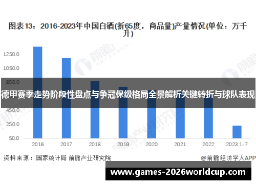 德甲赛季走势阶段性盘点与争冠保级格局全景解析关键转折与球队表现