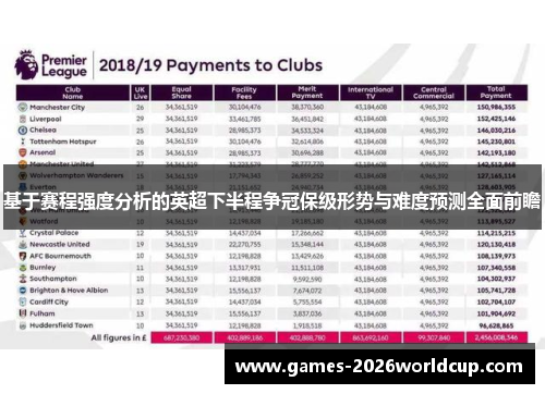 基于赛程强度分析的英超下半程争冠保级形势与难度预测全面前瞻