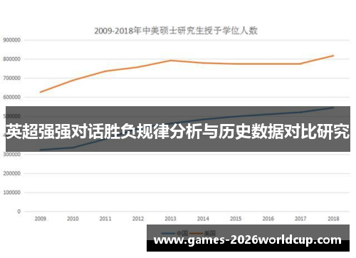 英超强强对话胜负规律分析与历史数据对比研究