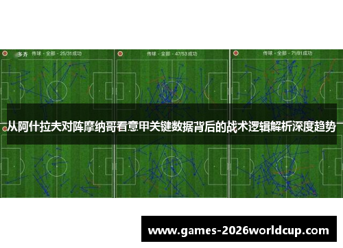 从阿什拉夫对阵摩纳哥看意甲关键数据背后的战术逻辑解析深度趋势